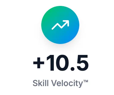 Skill Velocity Graph
